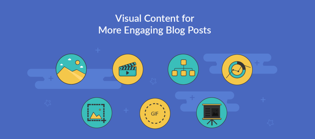 Visually engaging content