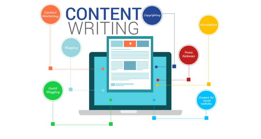 content-writing-types