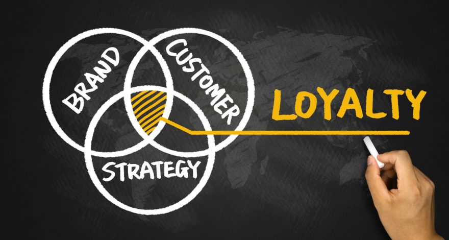 Improve Brand Loyalty